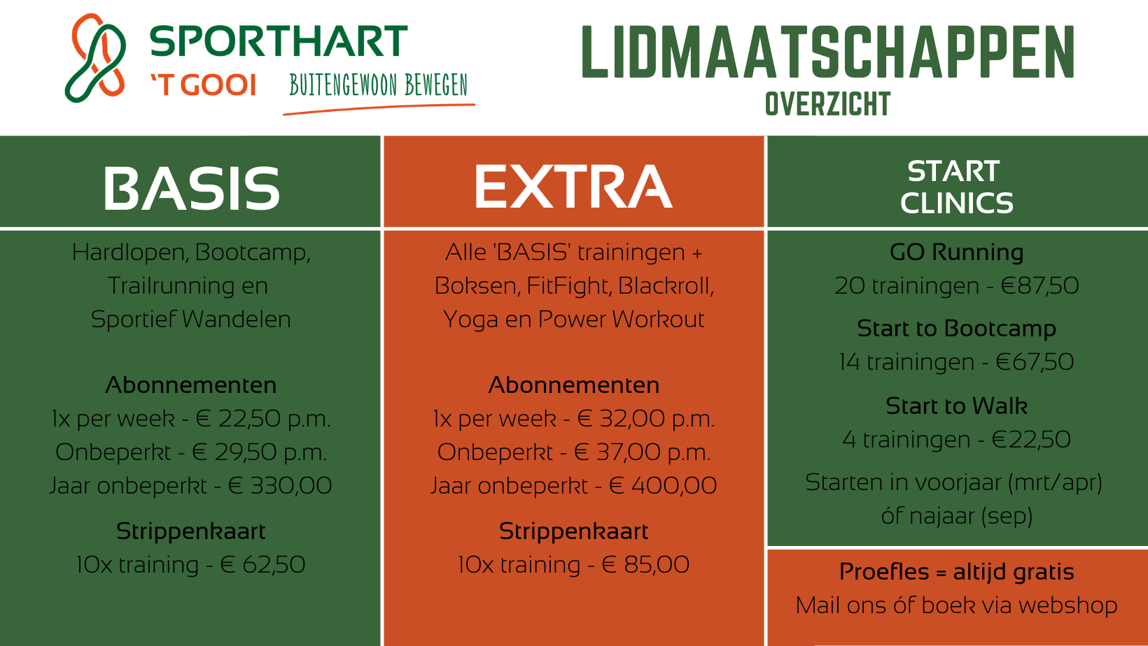 WEBSITE LIDMAATSCHAPPEN OVERZICHT